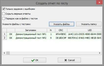 Звіт по проходженню тесту mytestxpro (звіт) Звіт по проходженню тесту mytestxpro