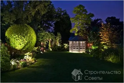 Освітлення саду своїми руками - як зробити