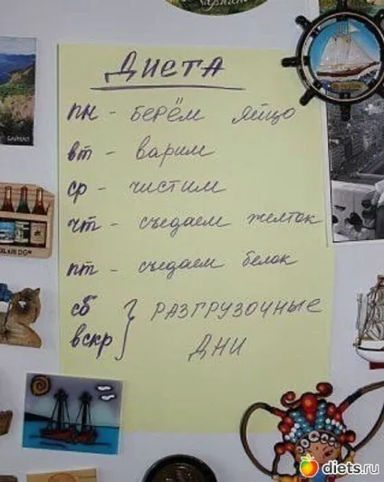 Від апельсинів можна погладшати або схуднути (апельсини) Від апельсинів можна погладшати або схуднути