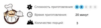 Овочева дієта для схуднення (овочева дієта) Овочева дієта для схуднення