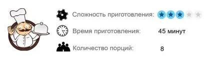 Овочева дієта для схуднення (схуднення) Овочева дієта для схуднення