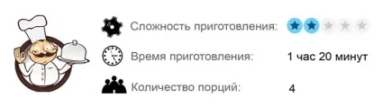 Овочева дієта для схуднення (дієта) Овочева дієта для схуднення