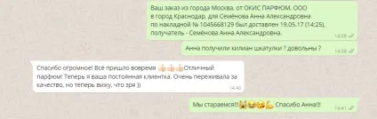 Парфуми оптом