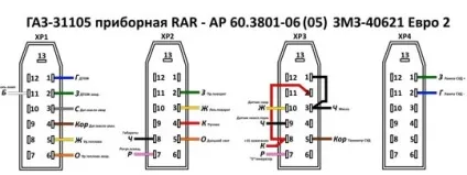 Панель приладів на газ-31105 зняття і заміна старої на нову (старої) Панель приладів на газ-31105 зняття і заміна старої на нову