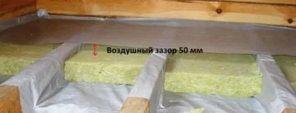 Пароізоляція статі - особливості монтажу (відео) (монтажу) Пароізоляція статі - особливості монтажу (відео)