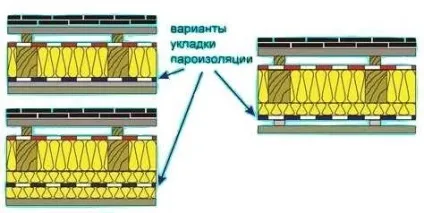 Пароізоляція стелі як правильно укладати і яким боком (стелі) Пароізоляція стелі як правильно укладати і яким боком