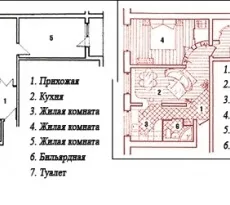 Перепланування трикімнатної хрущовки ідеї, фото до і після (трикімнатної) Перепланування трикімнатної хрущовки ідеї, фото до і після