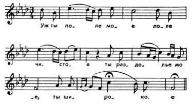 Змінний лад енциклопедія Вікіпедія (енциклопедія) Змінний лад енциклопедія Вікіпедія