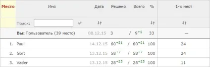 Пасьянс «павук»