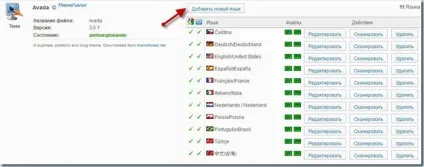 Переводимо шаблон wordpress на українську мову плагіном codestyling localization, блог юрия пономаренко