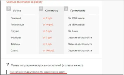 Друк текстів за гроші на дому мій досвід і відгук (текстів) Друк текстів за гроші на дому мій досвід і відгук