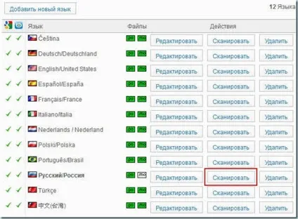 Переводимо шаблон wordpress на українську мову плагіном codestyling localization, блог юрия пономаренко