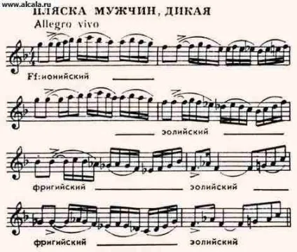 Змінний лад енциклопедія Вікіпедія (змінний) Змінний лад енциклопедія Вікіпедія
