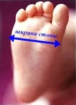 Пінетки гачком - як розрахувати підошву схеми (підошву) Пінетки гачком - як розрахувати підошву схеми