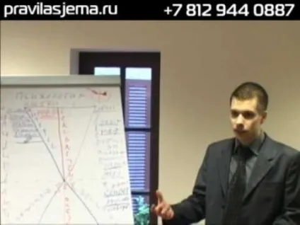 Пікап майстер-клас олег гаряче на (EvTt3Y додавати друзів) Пікап майстер-клас олег гаряче на