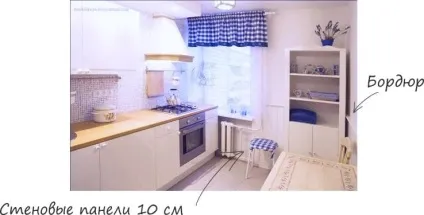 Пластикові панелі на кухні - характеристика видів і установка (фото, відео) (панелі) Пластикові панелі на кухні - характеристика видів і установка (фото, відео)