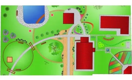 Планування і дизайн великої ділянки - 30, 40, 50 соток (великого) Планування і дизайн великої ділянки - 30, 40, 50 соток