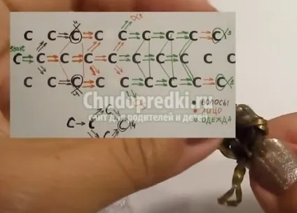 Плетемо ляльку з гумок кращі ідеї (як сплести з гумок ляльку) Плетемо ляльку з гумок кращі ідеї