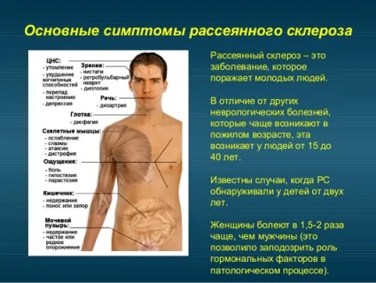 Харчування хворих на розсіяний склероз дієта, меню, рецепти, відгуки лікарів (хворих) Харчування хворих на розсіяний склероз дієта, меню, рецепти, відгуки лікарів