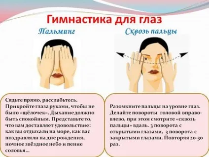 Чому болять очі, як зняти втому фото рекомендації (фото) Чому болять очі, як зняти втому фото рекомендації
