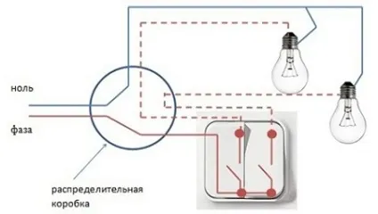 Підключення вимикача світла