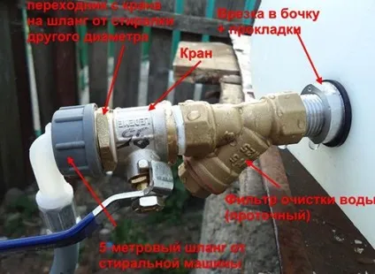 Підключення крана для пральної машини до водопроводу кутовий, кульовий, 1