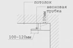 Підсвічування стелі варіанти