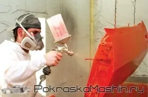Фарбування авто акриловою фарбою своїми руками (технологія і відео) (акрилової) Фарбування авто акриловою фарбою своїми руками (технологія і відео)