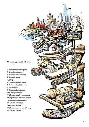 Підземелля і таємні ходи москви (підземні лабіринти москви) Підземелля і таємні ходи москви