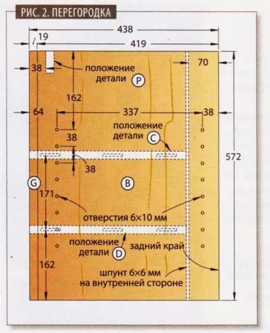 Підставка-тумба для телевізора своїми руками (довжиною перевищує зазначену) Підставка-тумба для телевізора своїми руками