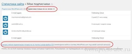 Підписки плагіном jetpack розміщення і редакція форми підписки (jetpack) Підписки плагіном jetpack розміщення і редакція форми підписки