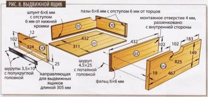 Підставка-тумба для телевізора своїми руками (бічні передні планки) Підставка-тумба для телевізора своїми руками