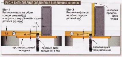 Підставка-тумба для телевізора своїми руками ( «Списку матеріалів» довжиною перевищує) Підставка-тумба для телевізора своїми руками