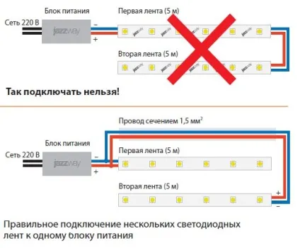 Корисна стаття про світлодіодним стрічці - розумний будинок «Аргус», Кременчук (харчування правильно підключити) Корисна стаття про світлодіодним стрічці - розумний будинок «Аргус», Кременчук