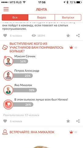 Користувача угода