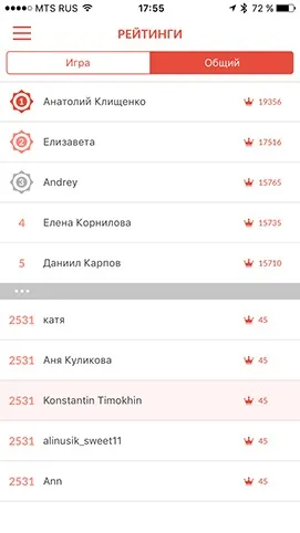 Користувача угода