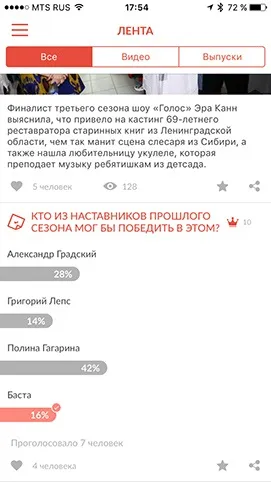 Користувача угода