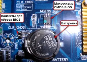 поняття bios