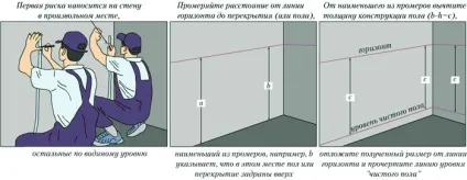 Підлоги з паркетних щитів (щитів) Підлоги з паркетних щитів