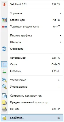 Стратегія розгону депозиту на ринку форекс від pro-ts (розгону) Стратегія розгону депозиту на ринку форекс від pro-ts
