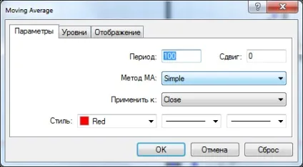 Стратегія розгону депозиту на ринку форекс від pro-ts (форекс) Стратегія розгону депозиту на ринку форекс від pro-ts