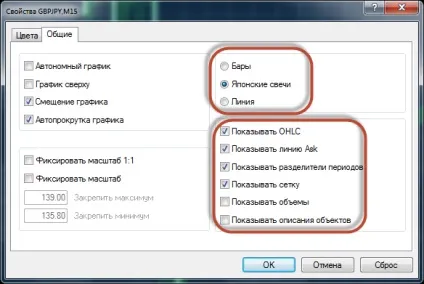 Стратегія розгону депозиту на ринку форекс від pro-ts (депозиту) Стратегія розгону депозиту на ринку форекс від pro-ts
