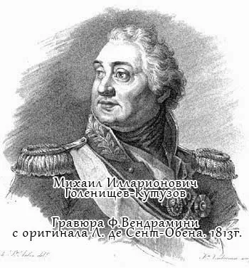 Втрачений очей кутузова - scisne (втрачений очей кутузова & lt; & lt; scisne?) Втрачений очей кутузова - scisne