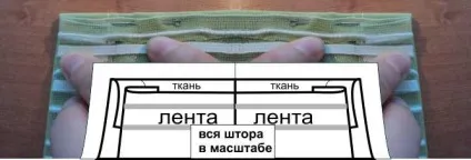 Пошиття штори - гардини (з прозорих тканин)