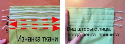 Пошиття штори - гардини (з прозорих тканин)