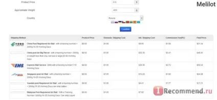 Посередник taobao - «китай - це як той кактус, який подолжают гризти особливо завзяті миші, (кактус) Посередник taobao - «китай - це як той кактус, який подолжают гризти особливо завзяті миші,
