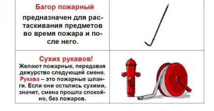 Пожежний щит, країна майстрів (виріб) Пожежний щит, країна майстрів