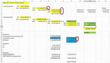 Похоронка »Галеева на« Стрим », документи і факти (Галеева) Похоронка »Галеева на« Стрим », документи і факти