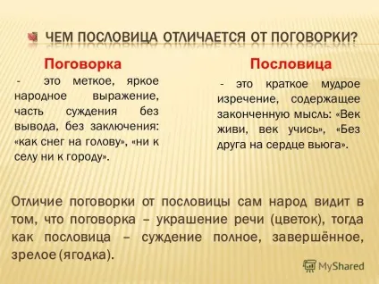 Прислів'я та приказки про балакучість, балакучий як прислів'я
