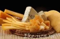 Правда і вигадка про шкоду курячого м'яса